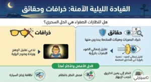 نظارات القيادة الليلية الصفراء وتأثيرها على الرؤية