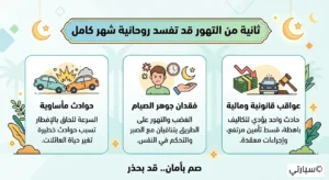 صورة حادث سيارة للتأكيد على مخاطر القيادة المتهورة في رمضان