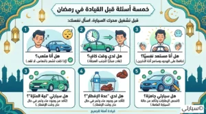 سائق يقوم بفحص سيارته قبل القيادة كجزء من الصيانة الدورية