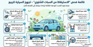 ميكانيكي يفحص السيارة ويراجع قائمة الفحص الشاملة قبل إعادة تشغيلها بعد التخزين الشتوي