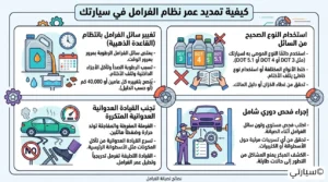 فني صيانة يقوم بفحص وتغيير زيت الفرامل لحماية الماستر من التلف