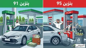 عداد بنزين السيارة بجانبه إشارة للتحذير من الخرافات الشائعة حول توفير الوقود